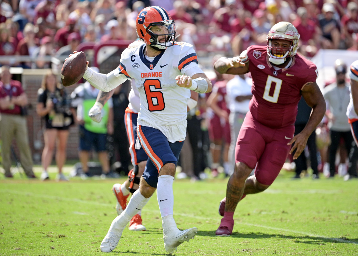 Syracuse vs. Virginia Tech Prediction with PointsBet
